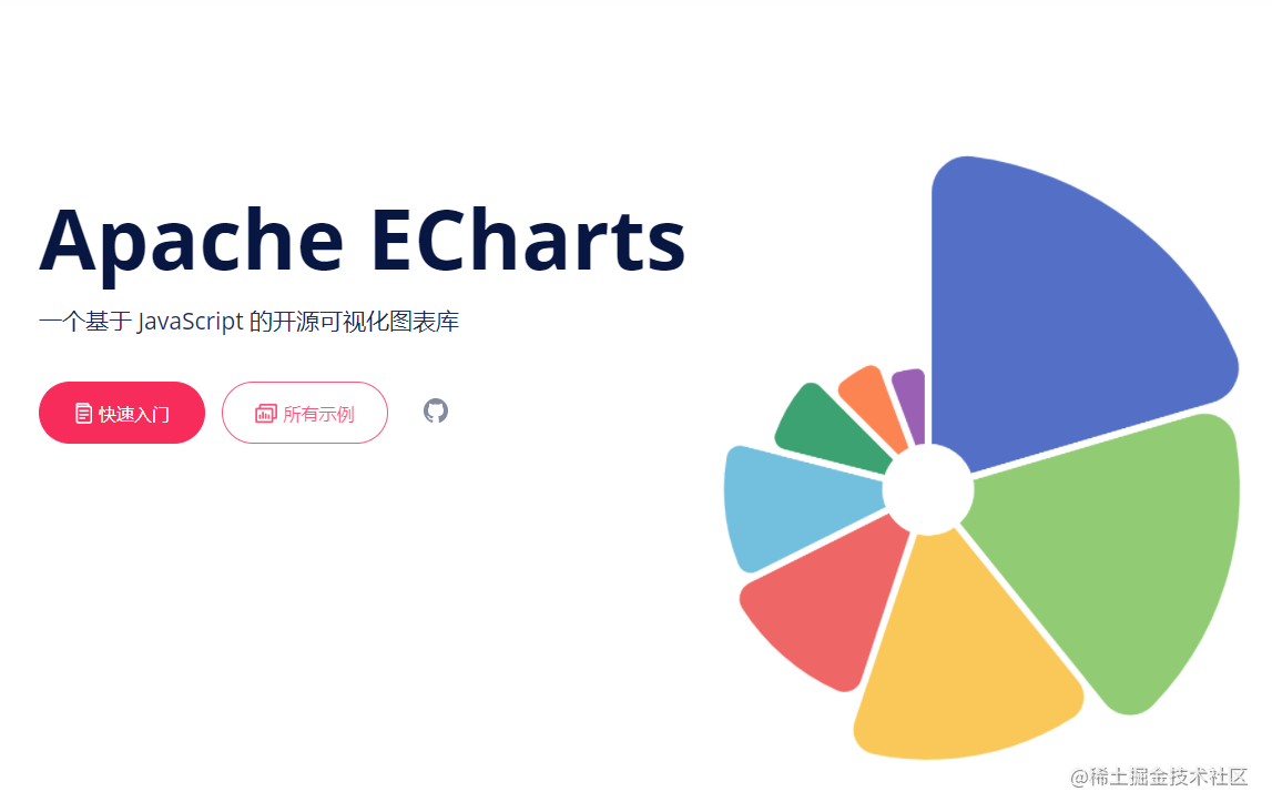 Echarts