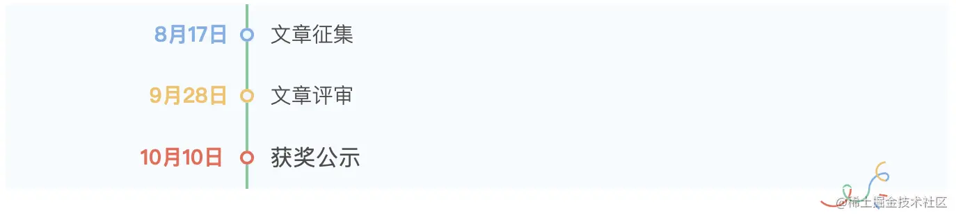 截屏2023-08-18 15.38.45.png