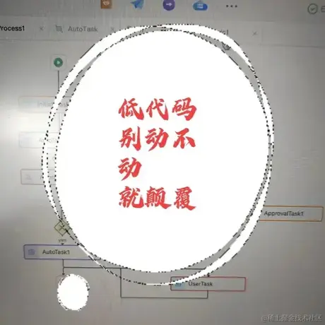 架构师聊技术于2023-03-06 08:27发布的图片