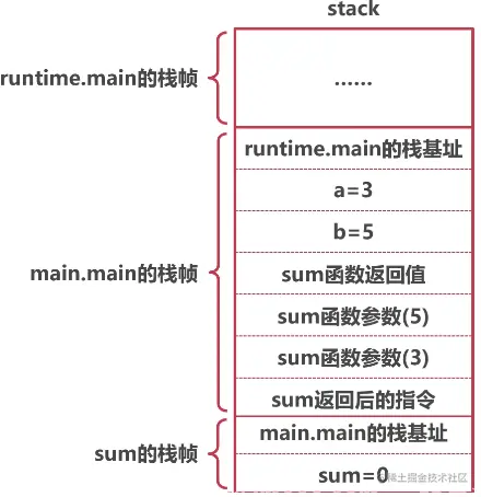 Pasted image 20230524102337.png