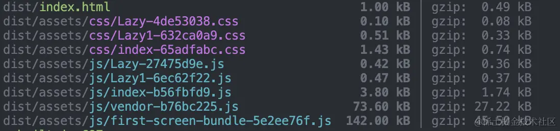 distindex.html.png