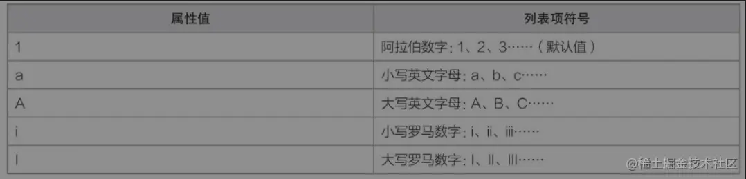 Pasted image 20211225194052.png