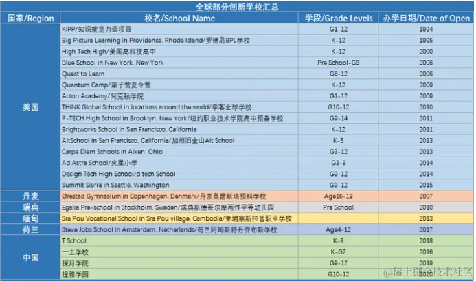 截屏2024-01-06 22.44.28.png