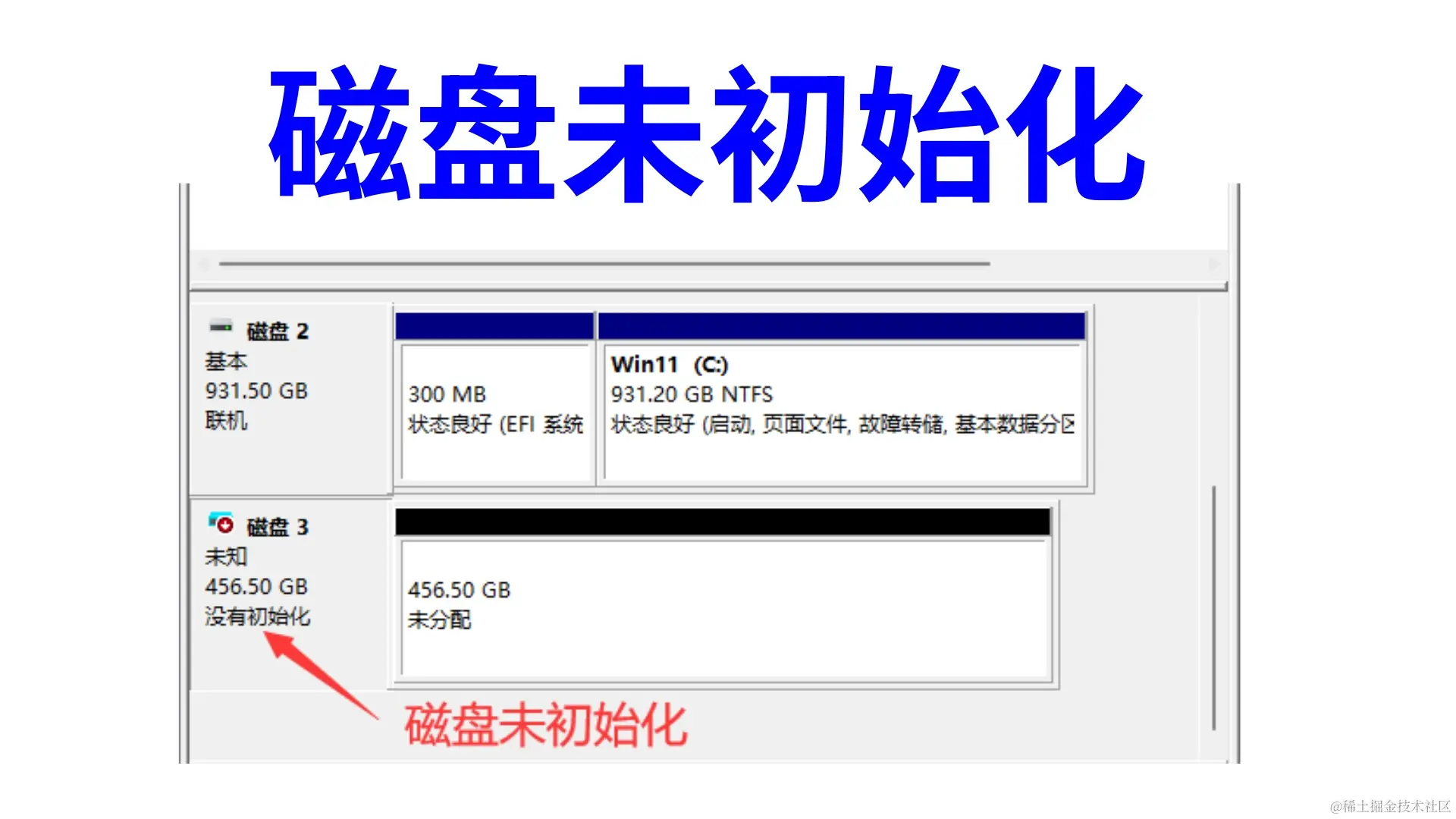 磁盘未初始化问题解析与数据恢复策略