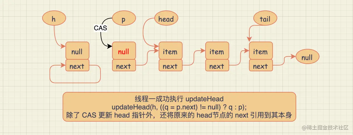 截屏2021-06-02 23.08.37.png