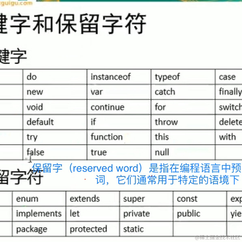 CSconnect于2024-01-16 21:38发布的图片