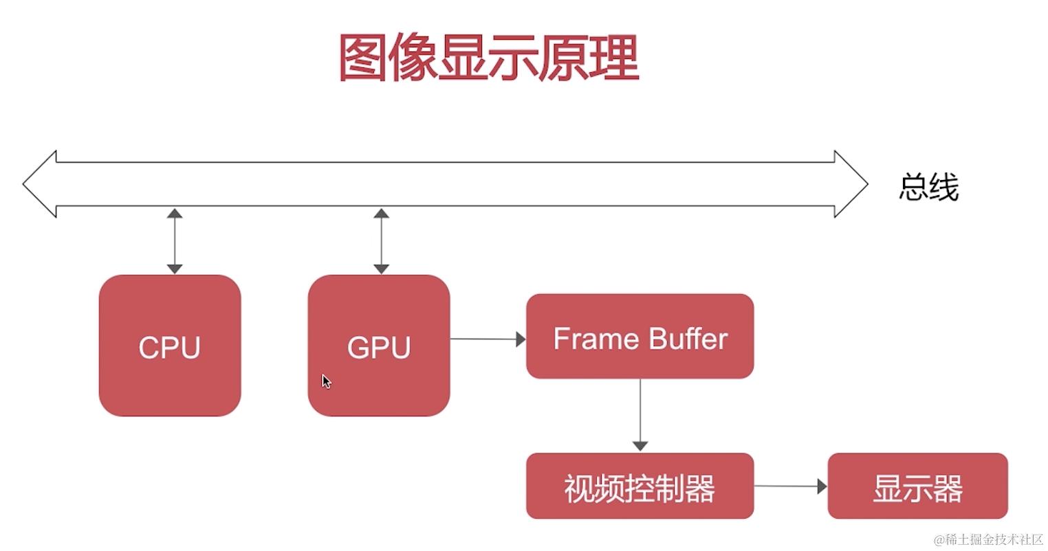 截屏2022-08-04 10.59.40.png