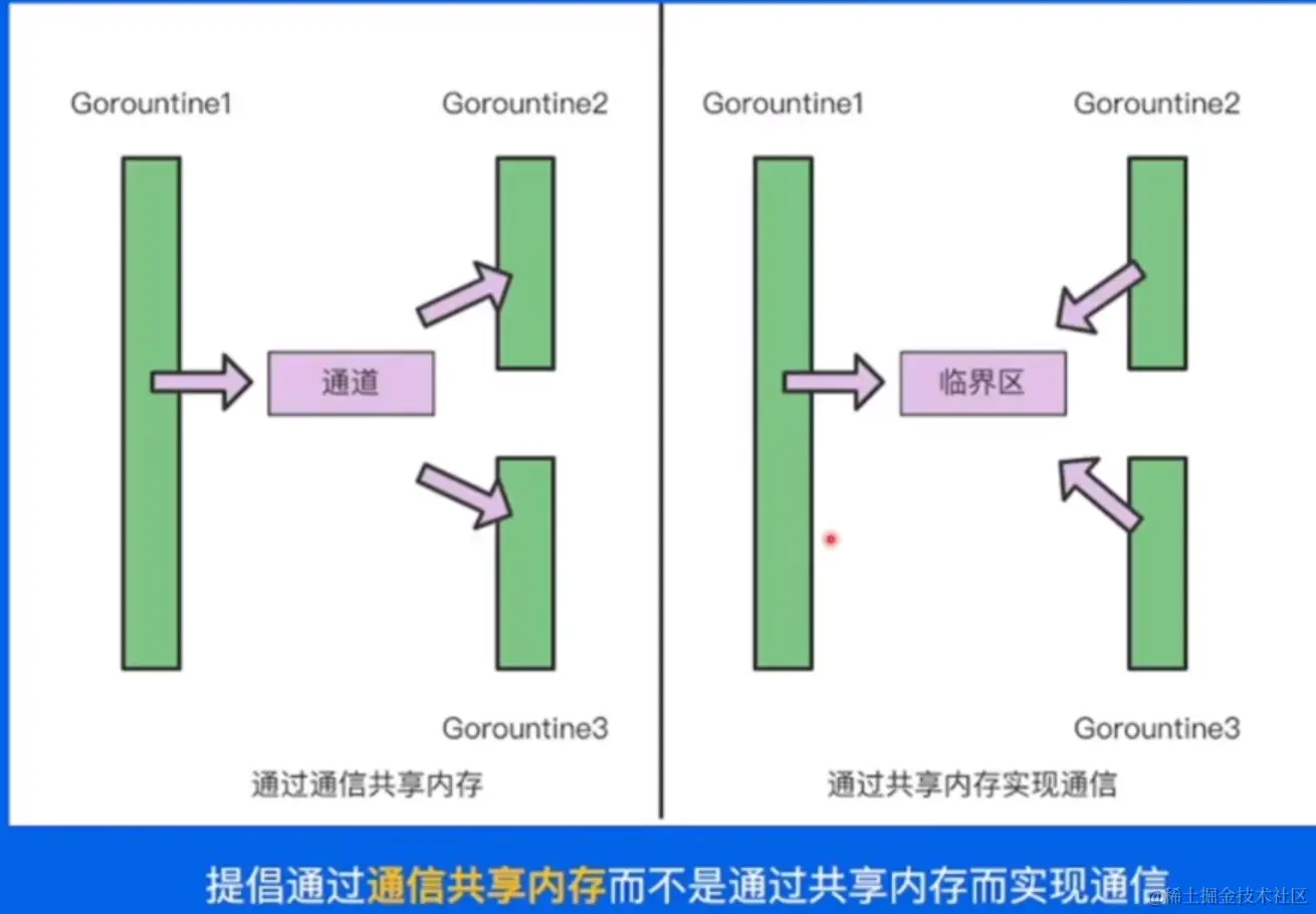 屏幕截图 2023-01-17 160240.png