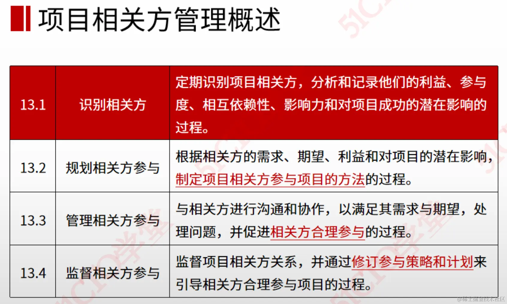 截屏2023-08-24 16.27.35.png