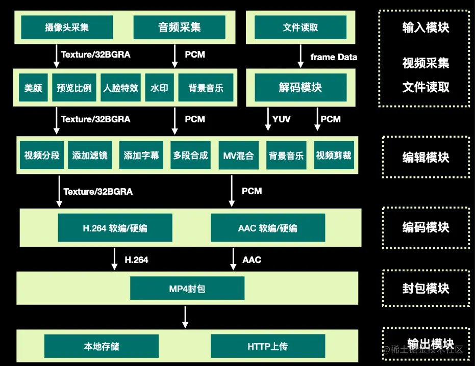 截屏2022-09-26 11.43.05.png