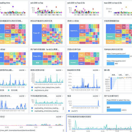 Yestodorrow于2022-11-02 21:34发布的图片