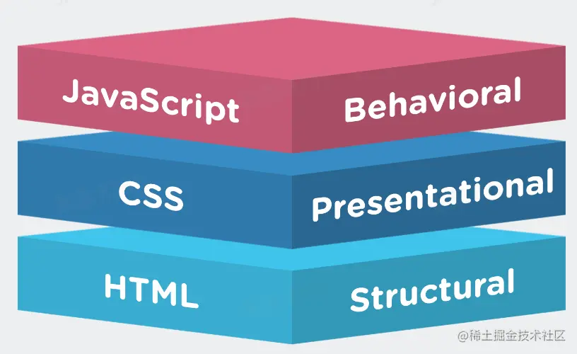 屏幕截图 2023-02-20 230044.png