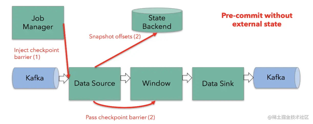 Screen Shot 2022-07-30 at 10.53.22.png