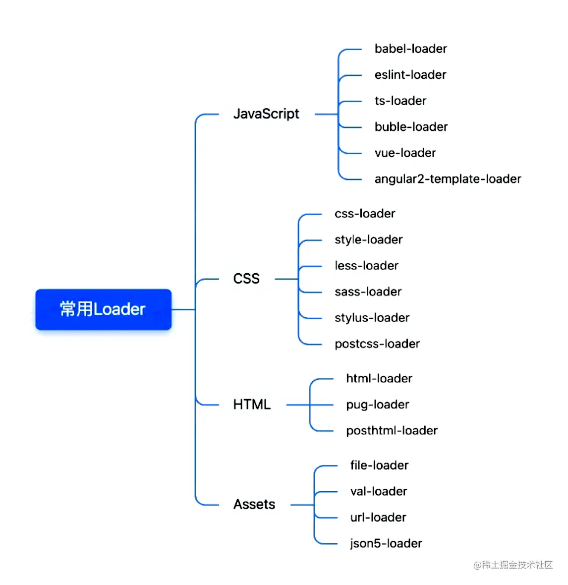 截屏2023-02-15 01.48.11.png