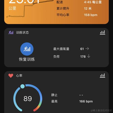 Coding小菜鸡于2024-01-15 10:11发布的图片