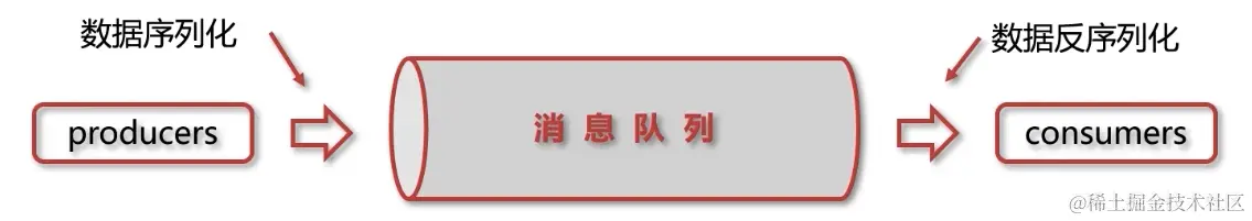 截屏2024-06-18 09.58.44.png