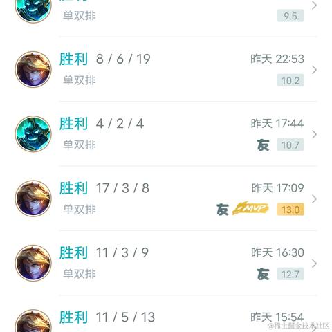 今天晚上嘉晚饭于2022-11-28 12:27发布的图片