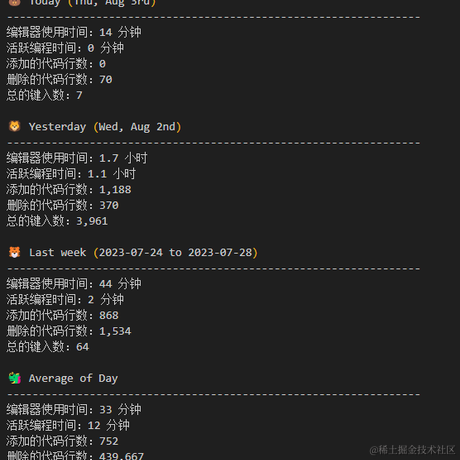 round于2023-08-03 18:04发布的图片