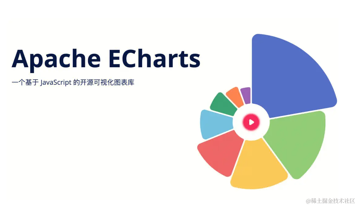 Echarts
