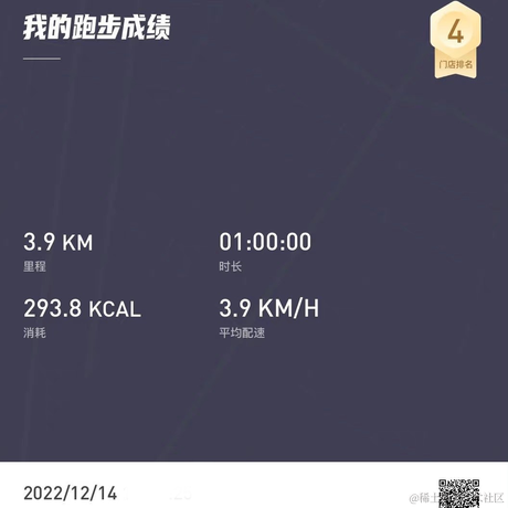 乌啦啦啦于2022-12-14 23:00发布的图片
