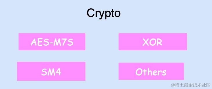 crypto.png