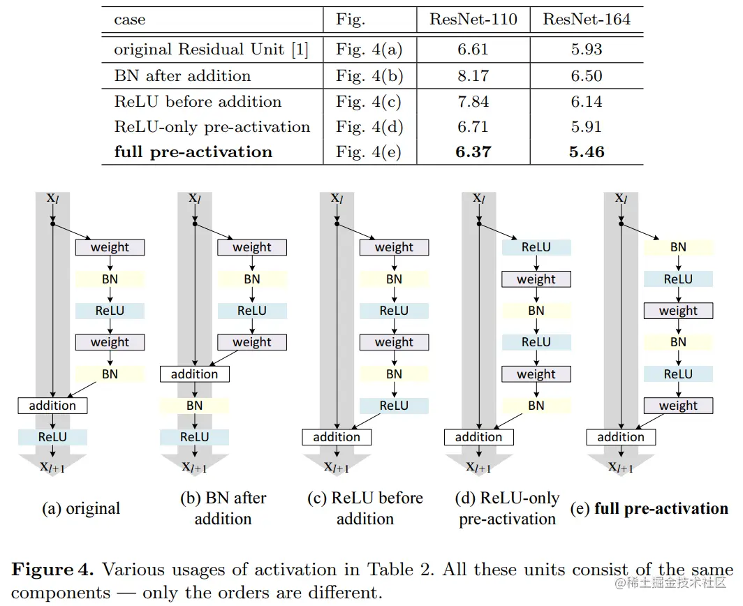 2023-04-24 22 03 16.png