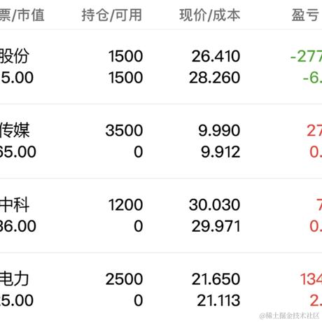用户5346693336105于2023-03-17 11:15发布的图片