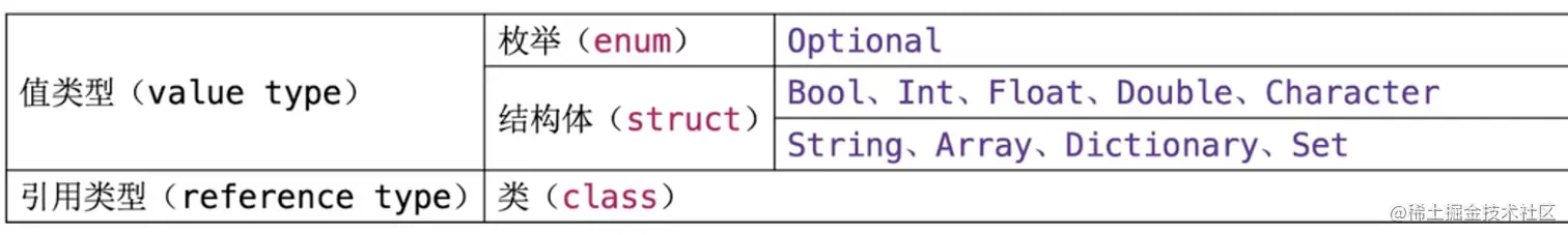 截屏2022-12-23 23.59.05.png