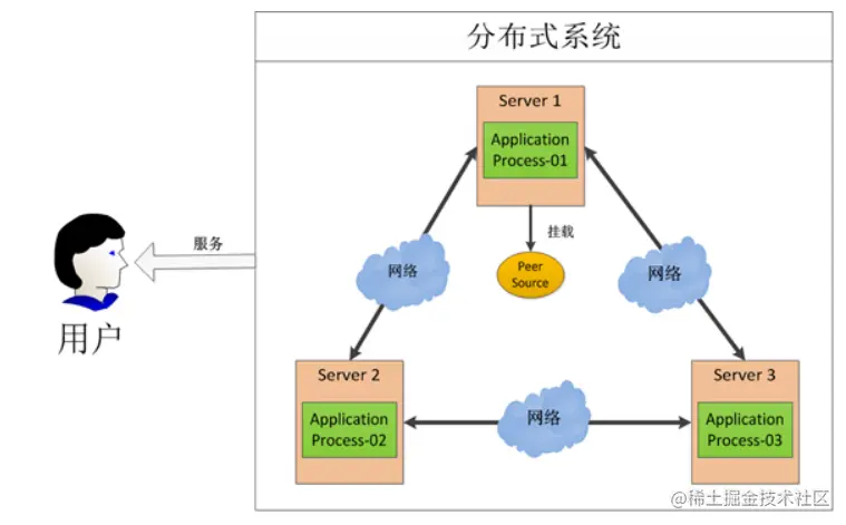 QQ截图20211112090821.png