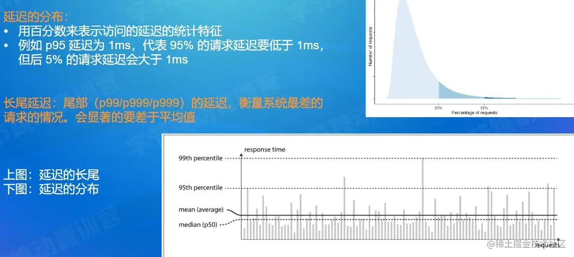 屏幕截图 2022-08-06 193957.jpg