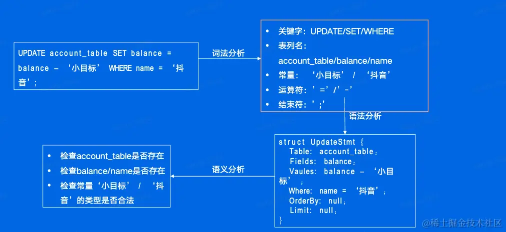 截屏2023-02-15 22.09.34.png