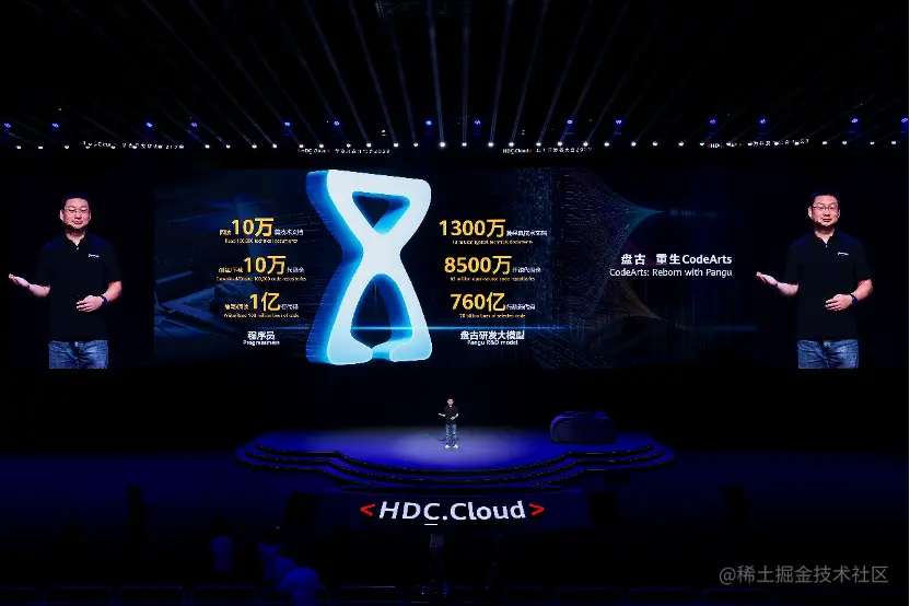 华为云PaaS服务产品部部长徐峰介绍CodeArts重塑软件开发