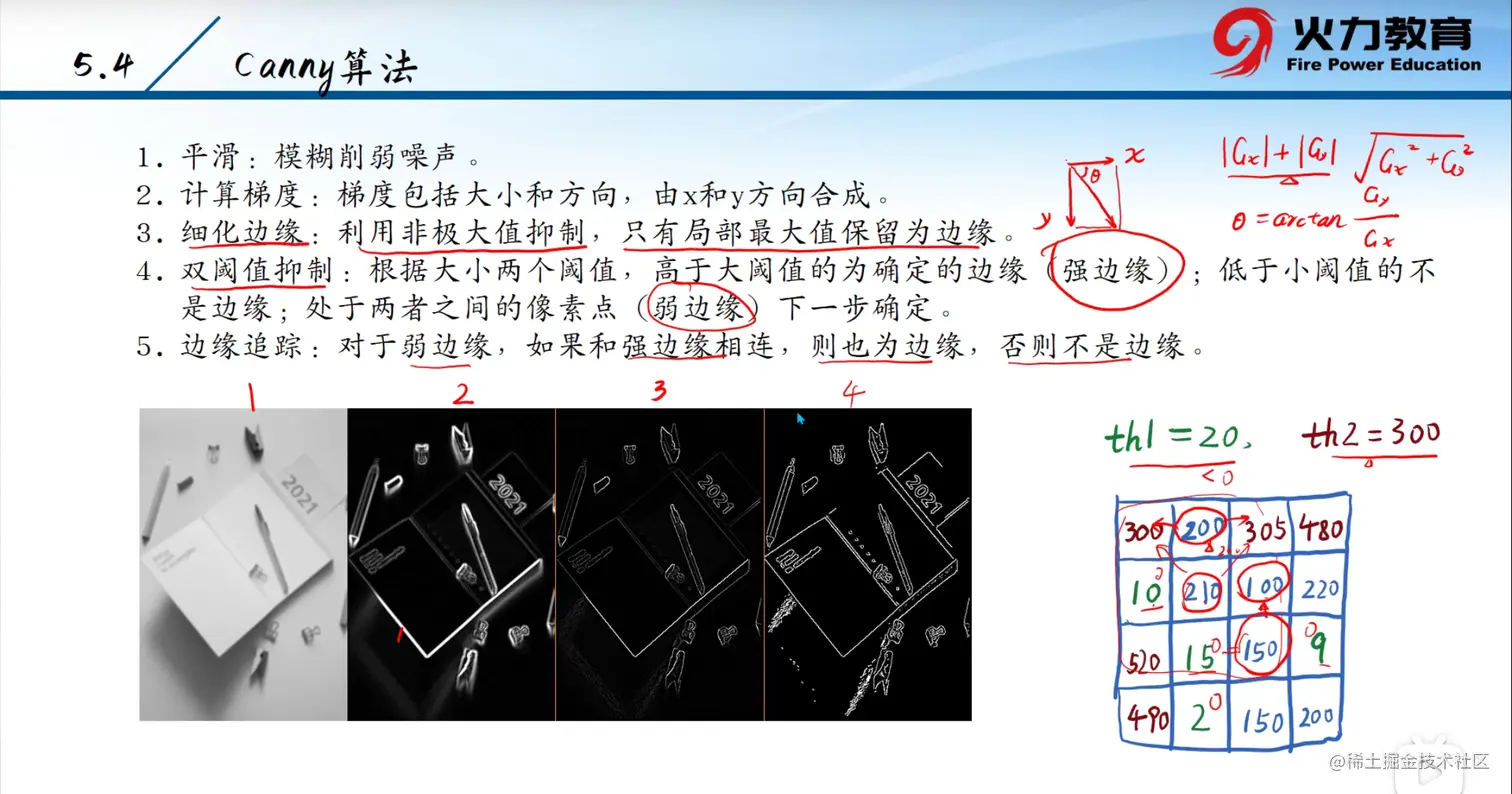 数图_canny算子.png