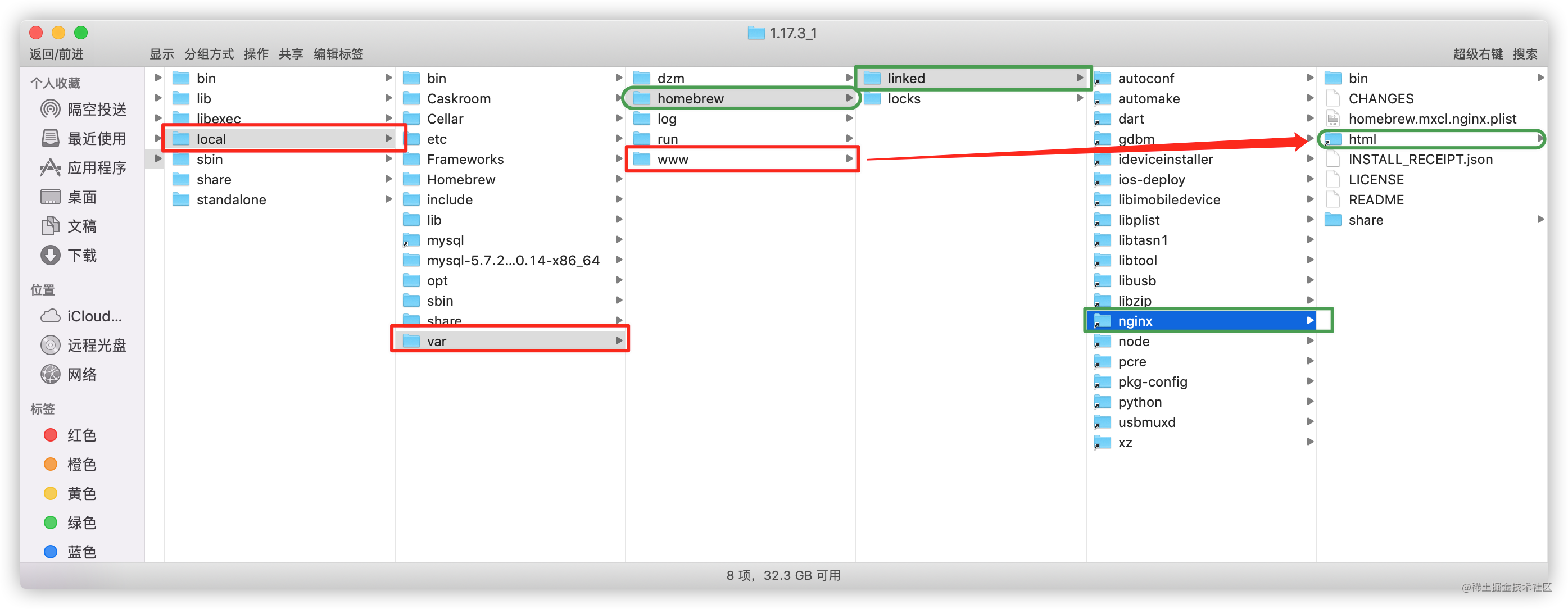 Mac log nginx