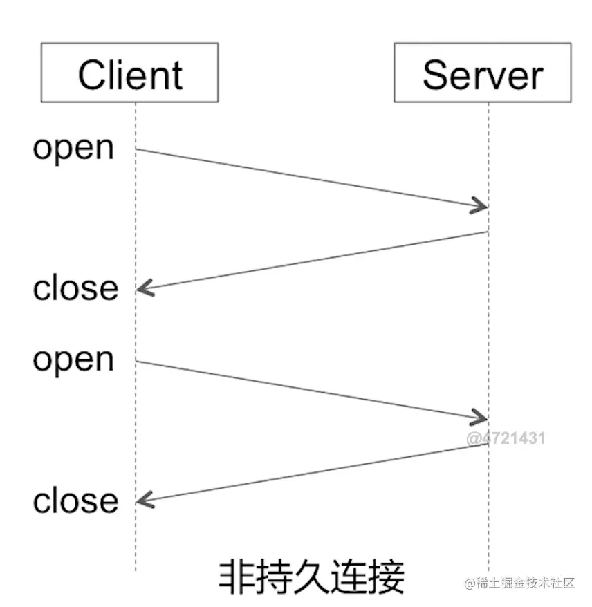 截屏2022-08-29 10.24.09.png