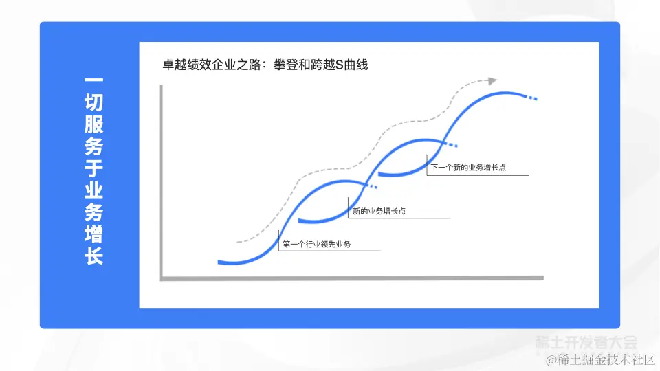 2022年稀土分享-陈驰远-青橙科技-0715-03.008.jpeg