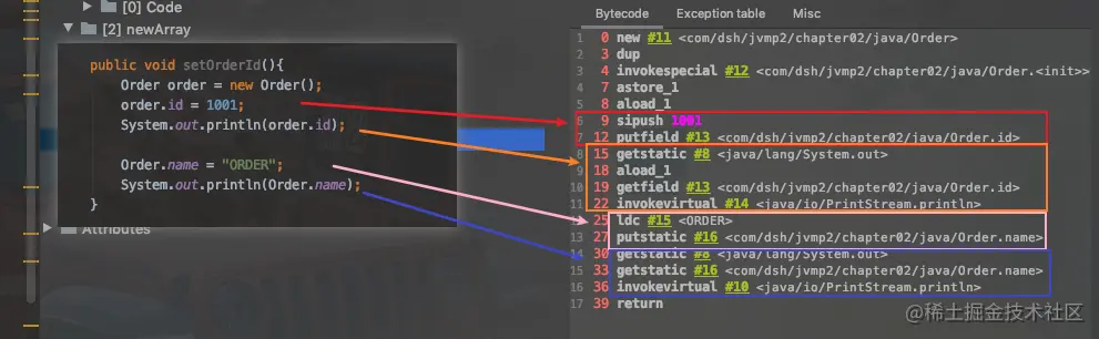 31