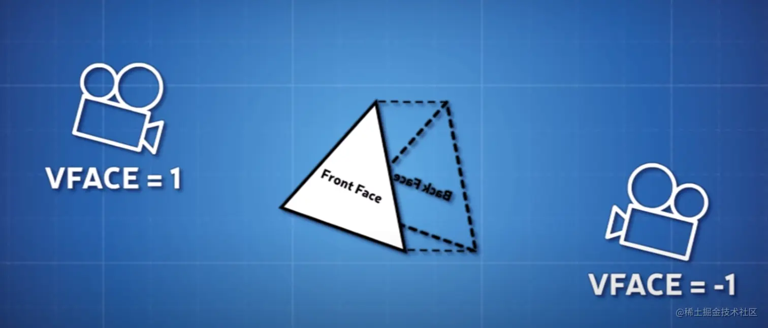 VFace.png