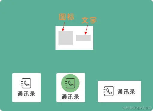 imgtxtlayout.png