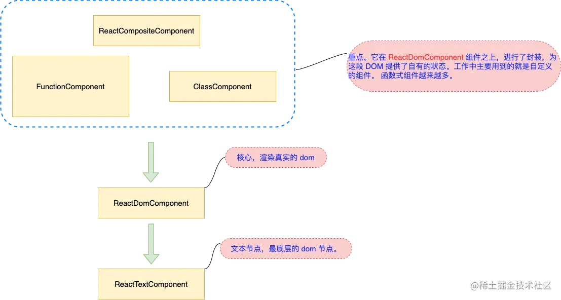 操作实例.png