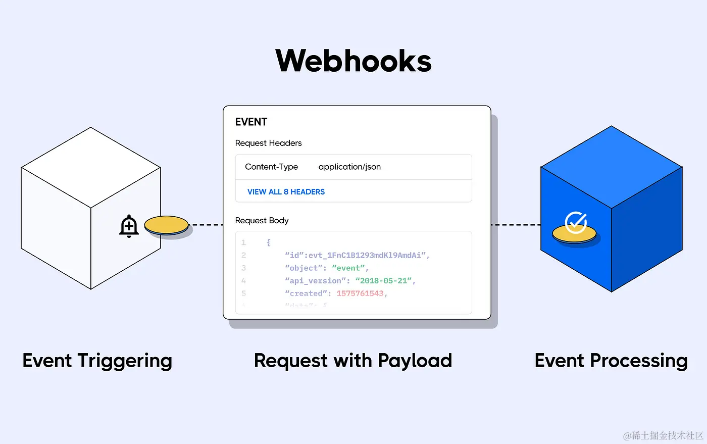 webhook1.png