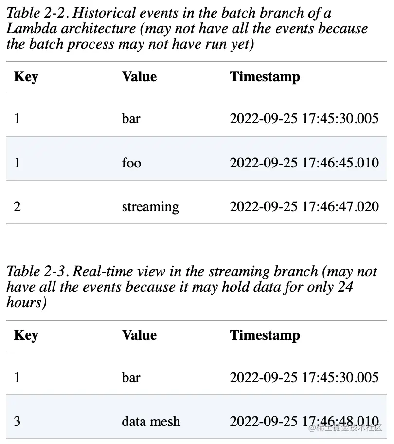 截屏2023-05-24 14.37.52.png