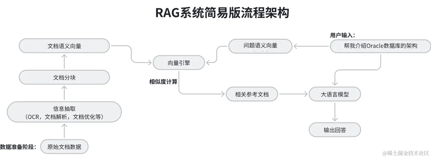 屏幕截图 2024-07-01 134906.png