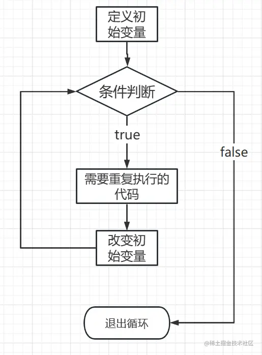 屏幕截图 2023-04-15 154748.png