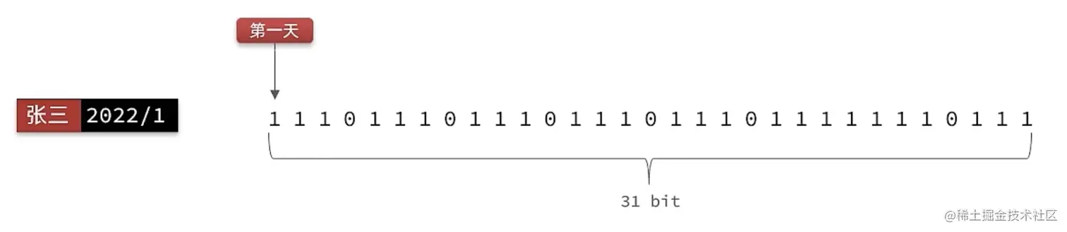 截屏2023-05-02 23.02.36.png