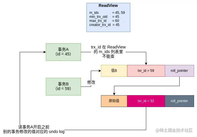 readview6.png