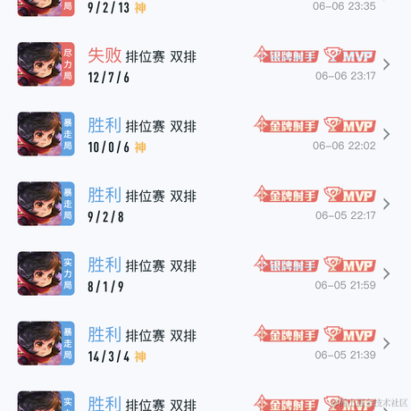 _清梦于2023-06-07 00:22发布的图片