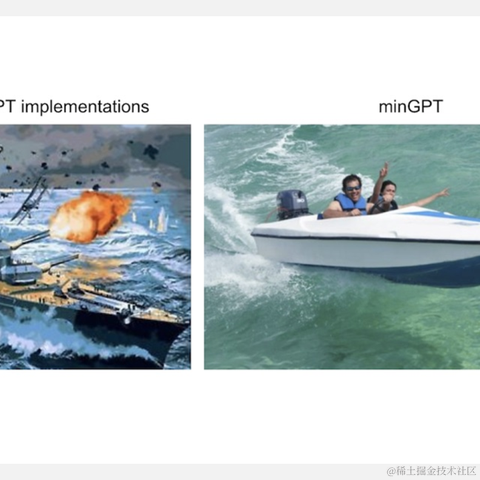 ShowMeAI于2023-01-06 12:41发布的图片