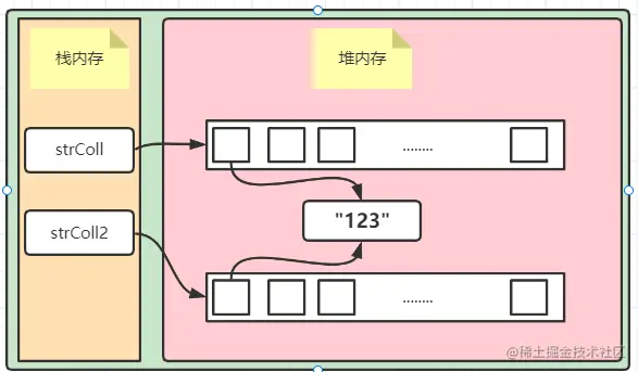 image-20220411195621088.png