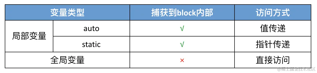 屏幕快照 2019-09-11 下午6.12.20.png